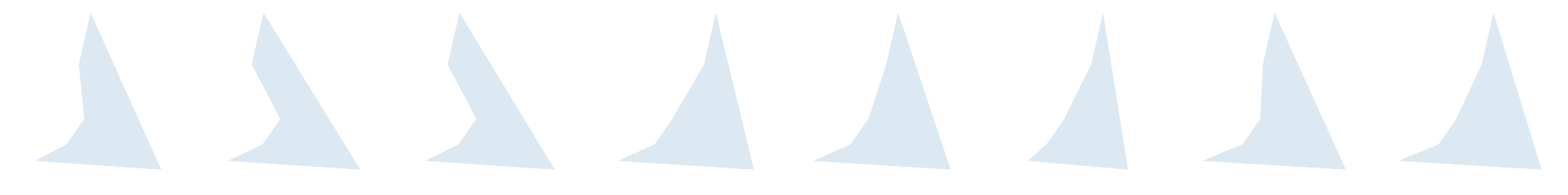 Wedge, eight original brush variants